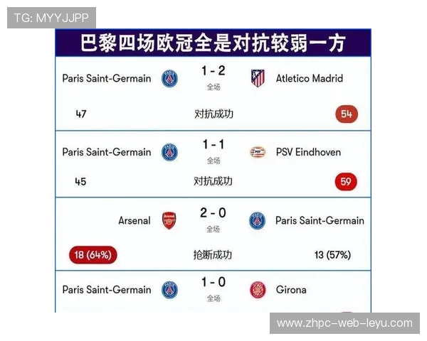 巴黎圣日耳曼豪华战舰出击！欧冠巅峰对决，恩里克如何排兵布阵碾压拜仁？