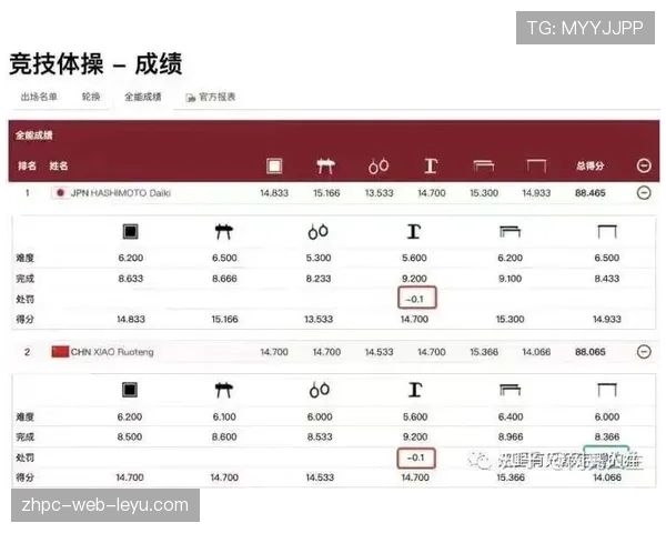 联赛裁判透明度提升的技术手段，联赛裁判透明度提升的技术手段是什么